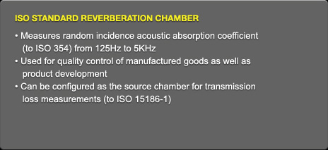 ISO Standard Reverberation Chamber